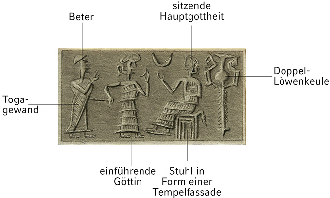 IB 1959 Einführung Beschriftung 600