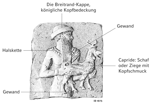 Terrakotte Opfertierträger IB 1875 Beschriftung